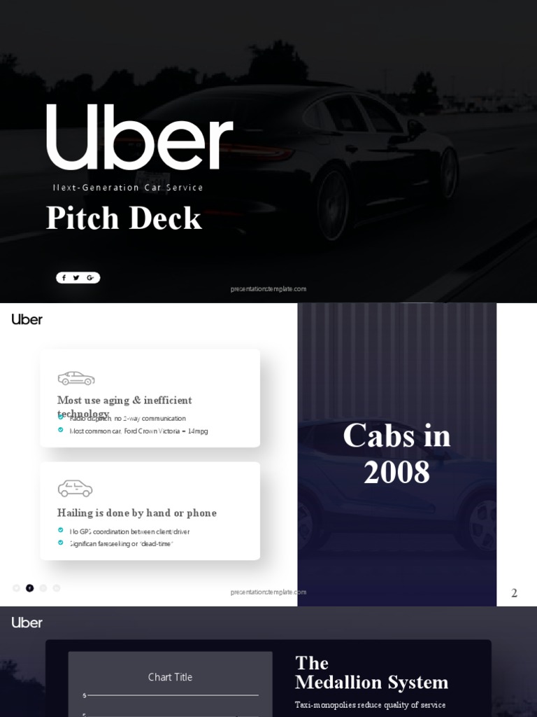 Uber Pitch Deck Pdf Service Industries Vehicles