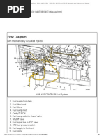 Flow Diagram: With Mechanically Actuated Injector