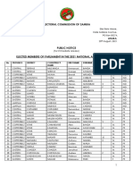 Electoral Commission of Zambia: Elections House, Haile Selassie Avenue, PO Box 50274, 20 August, 2021