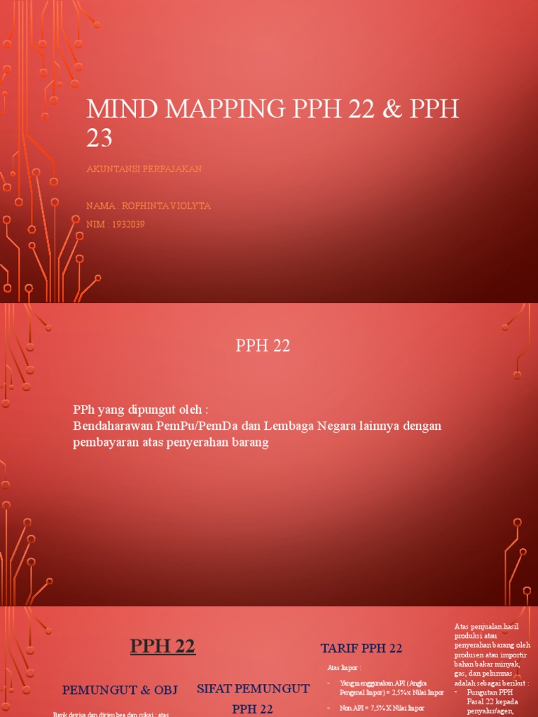 Mind Mapping PPh 22 dan PPh 23 | PDF