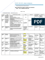 Com Ruta de Trabajo Jae 1 y 2 Semana de Gestion 2022