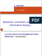 Accounting Standards Setting Process Overview