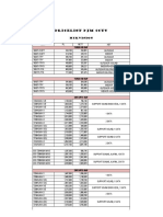 PRICELIST PJM CCTV DESEMBER 2021