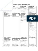 Pci Priorizacion de La Problemática Pedagogica (4)