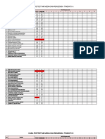 Hasil Pre Test Flebo 2020