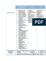 Estrategias de gestión de residuos en unidades productivas