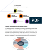 Components of Business Environment