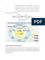 Interaction of Business With Environment Can Be Shown As Follows: The Continuous