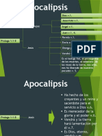 Clase 5 Apocalipsis