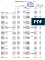 特色招生 210305 S90 國立臺南第一高級中學 數理科學教育班 男生 293 20190707