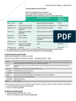 Complicações Pós-Operatórias