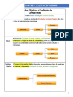 RESUMO CONTA