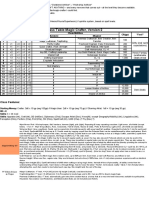 D20 Class - Magic Crafter - Custom Artificer