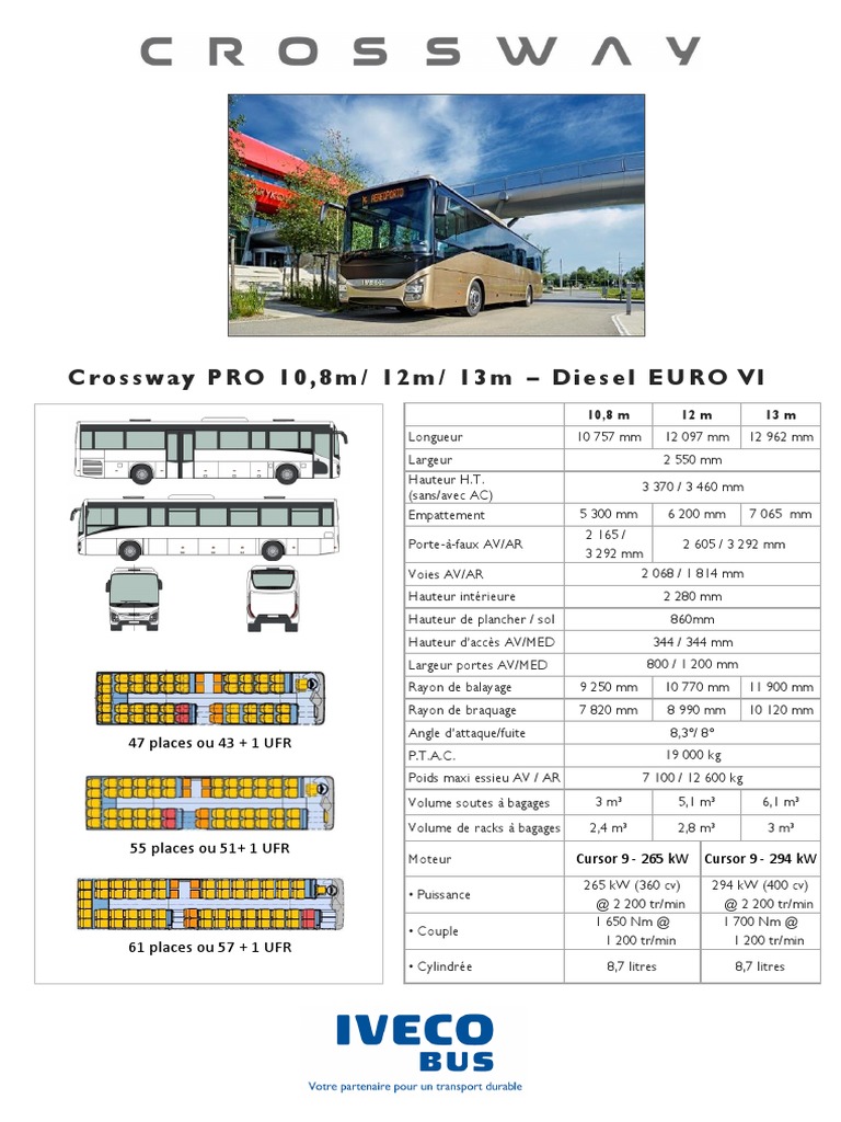 Iveco Crossway Fiche Technique 1