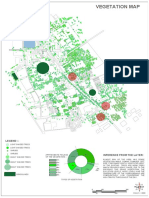 Vegetation Map