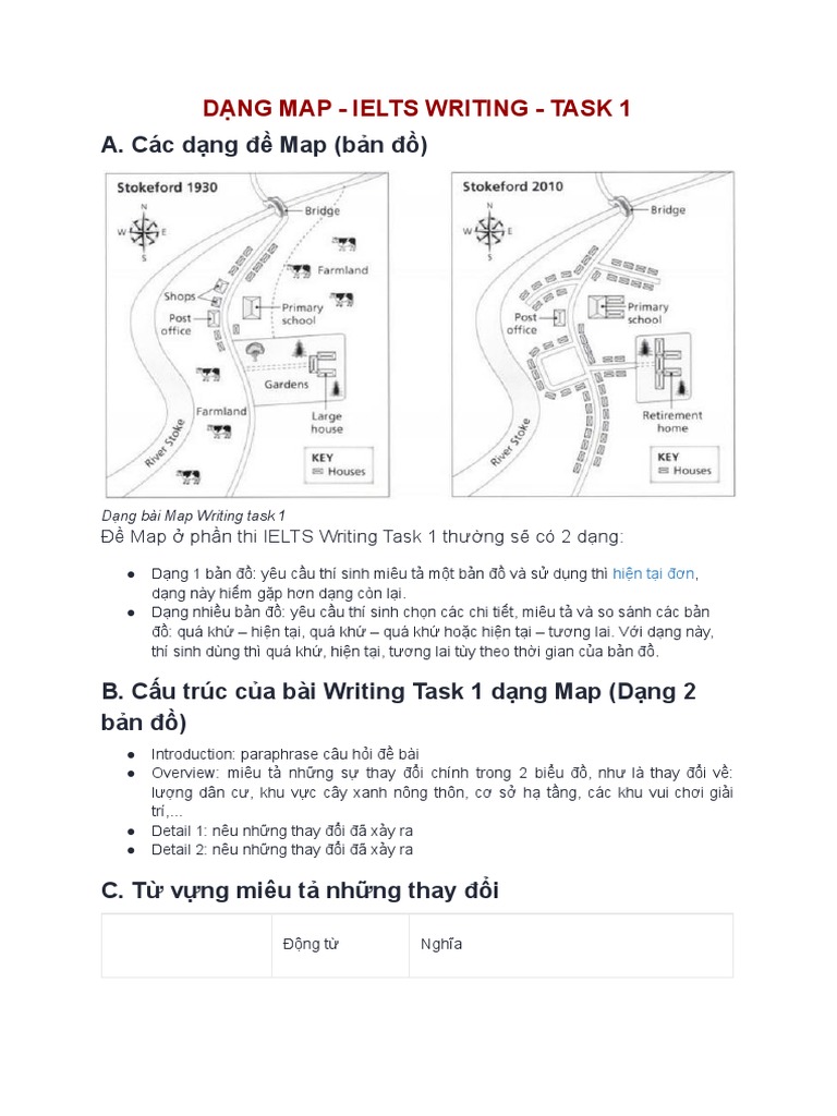 Dạng Map - Ielts Writing - Task 1 | PDF