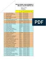 1 Data Diterima PTN 2021