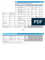 Status Covid Vax 17march2021 0