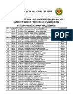 PSICO CHIMBOTE (1)