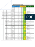 IPER Trabajos Varios