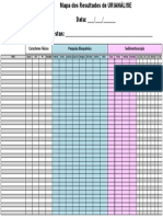 Mapa Resultados Análise Urinária