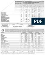 Boletim Escolar com Notas e Faltas de Alunos do 9o Ano