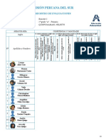 EVALUACION