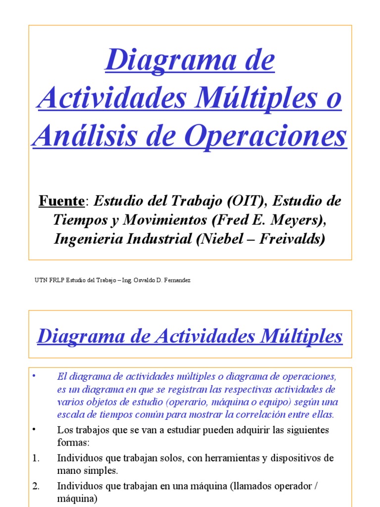 11-Diagrama Actividades Multiples | PDF | Mano | Probabilidad
