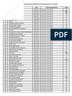 Daftar Nilai KKN 56