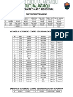 Programacion Antarqui Regional 2022-1