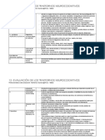 Protocolo Extendido Tr. Neurocognitivos