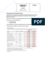 Aceites Hidráulicos de Transmisión de Potencia