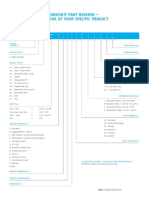 Swissbit Part Number - The Dna of Your Specific Product