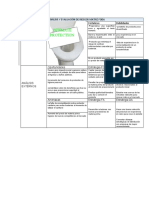 Análisis y Evaluación de Riesgos Del Proyecto