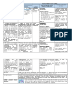 Orientacion Vocacional (Tercer Semestre) Sem 4