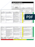 Analisis de Riesgos