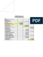 Ejercicio Estado de Resultados Cia. Ditex