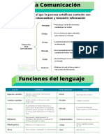 Idioma Español 