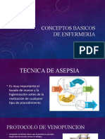 Conceptos Basicos de Enfermeria