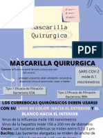 Mascarilla Quirurgica