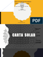 Clima Carta Solar