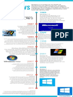Infografia Linea Del Tiempo Windows