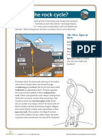 What Is The Rock Cycle
