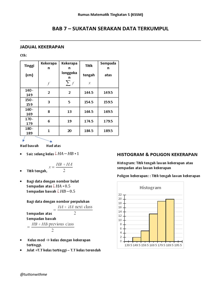 Nota Matematik Tingkatan 5 BAB 7-SUKATAN SERAKAN DATA TERKUMPUL | PDF