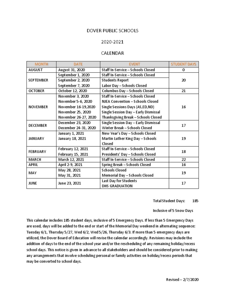 Dover Public Schools 20202021 Calendar Month Date Event Student Days