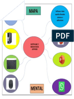 Mapa Conceptual Software y Servicios de Internet GA4-220501046-AA1-EV01