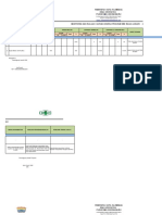 Format Capaian DBD 2021