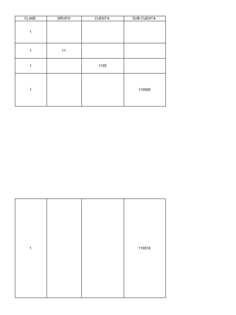 Puc DSBM | PDF