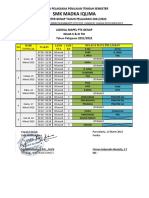 Jadwal Mapel PTS Genap 2022