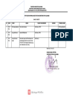 Tentatif Pimpinan Dan Anggota DPRD 23 Mei 2021